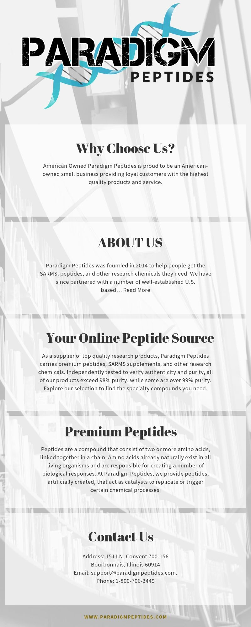 Your Online Peptide Source