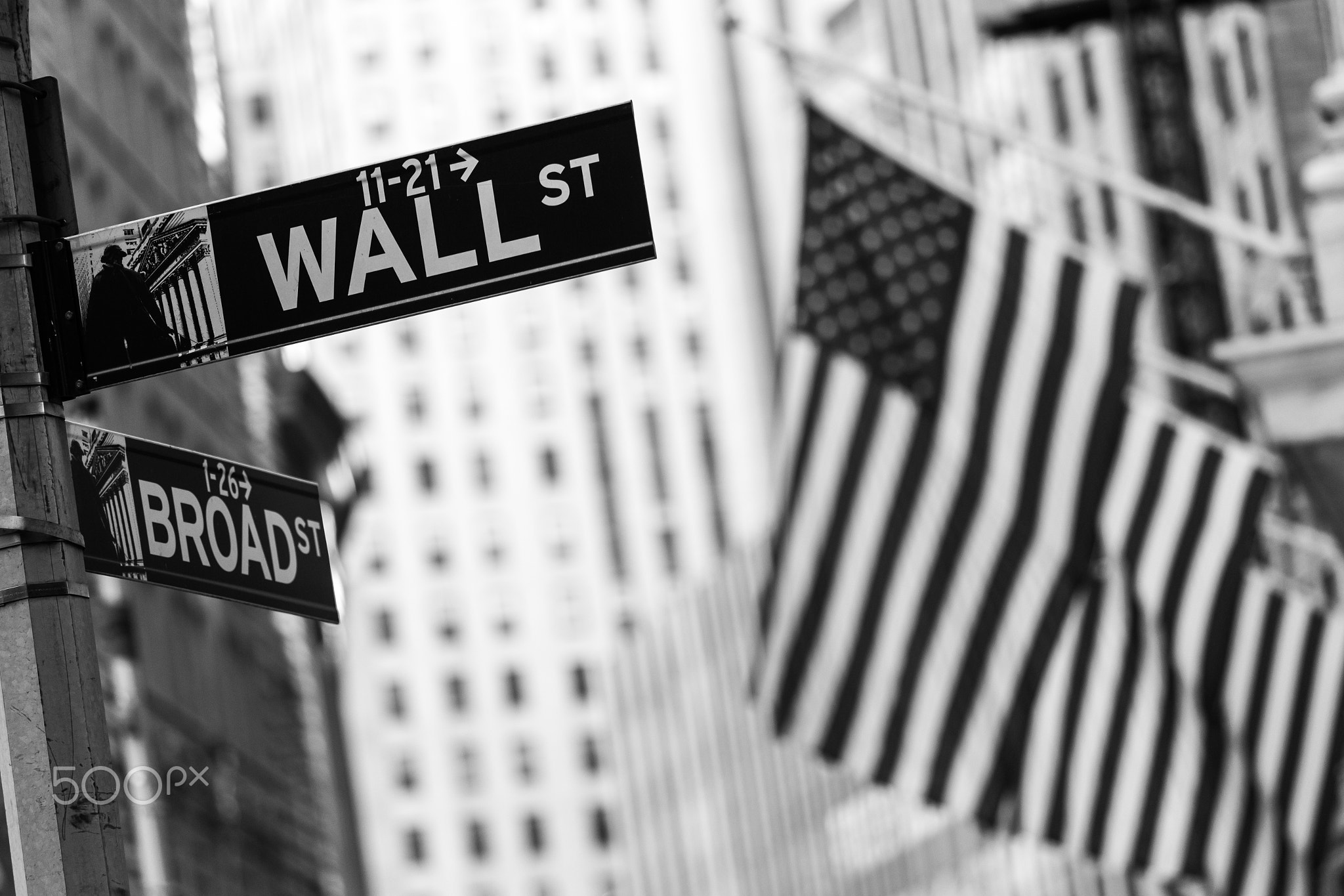 Wall street sign in New York with American flags and New York Stock Exchange background.