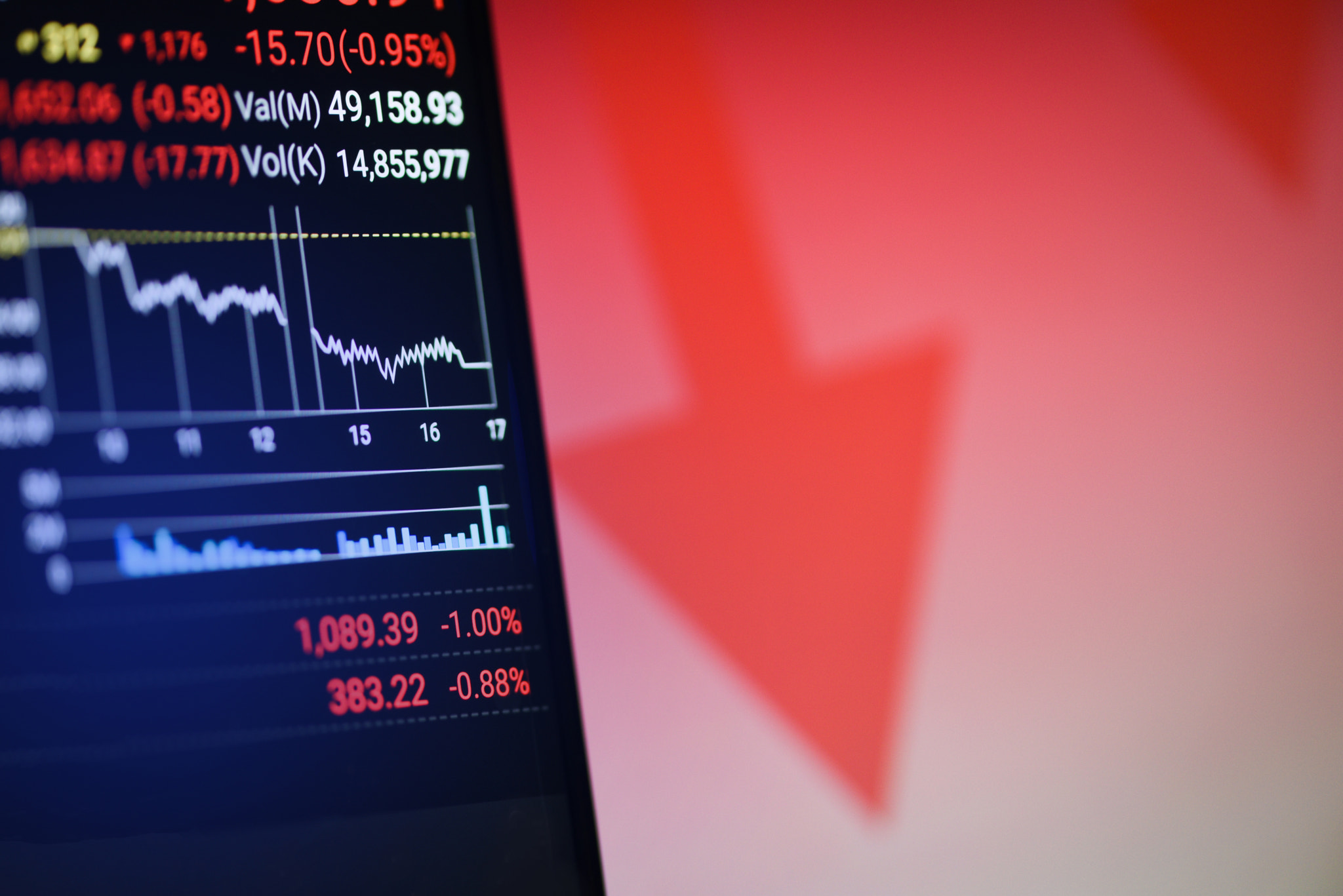 forex chart