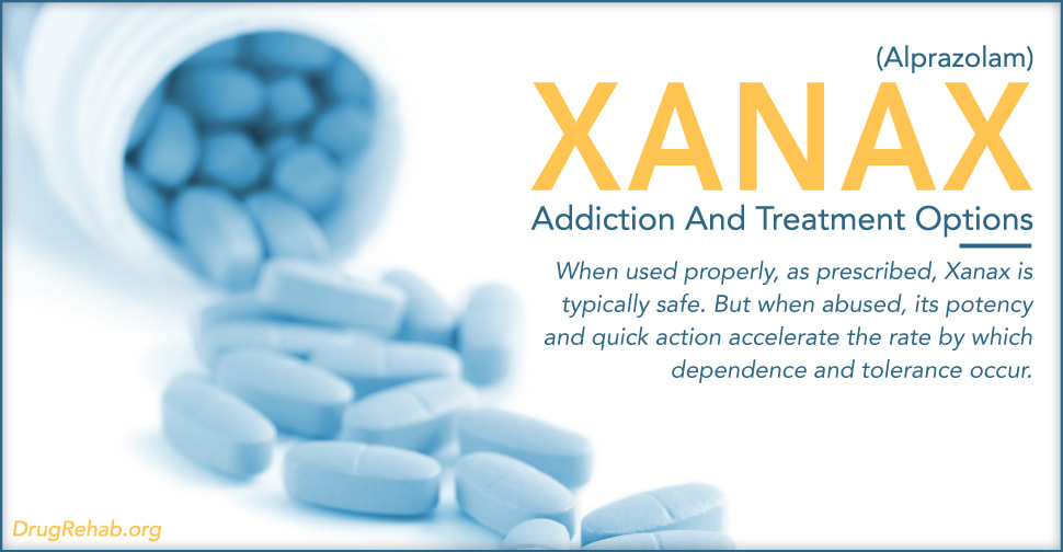 Buy Xanax Online Pills