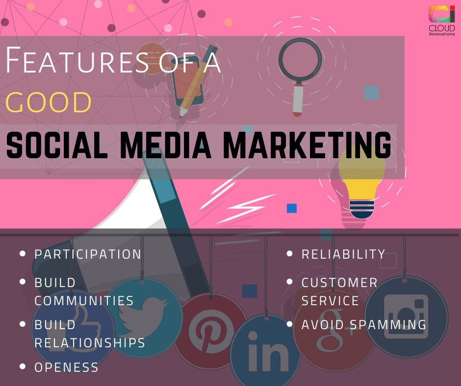 Featues of Social media Marketing