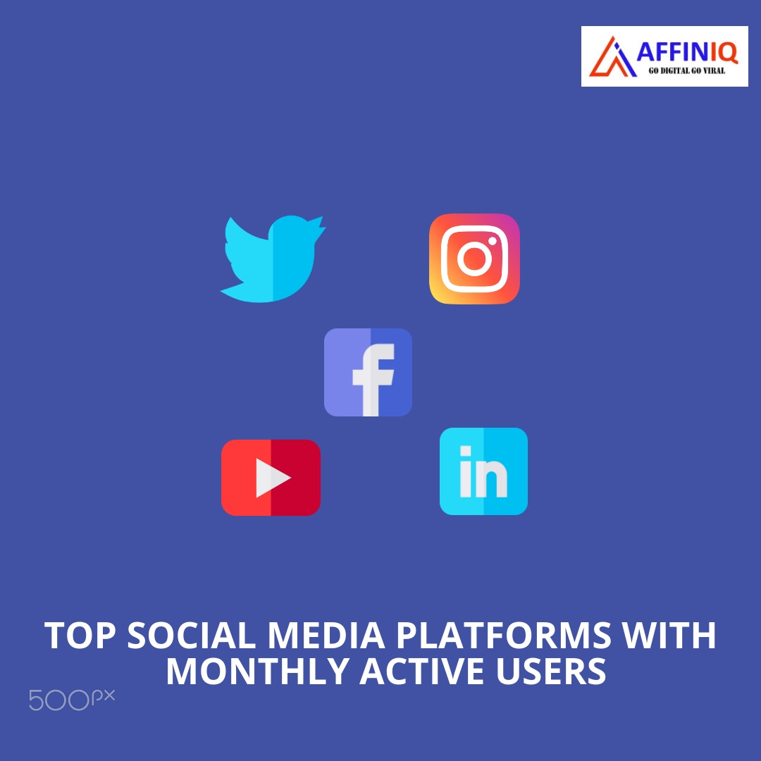 Best Social Media Platforms To Promote Your Business