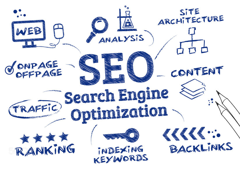 Find the Best SEO Services in Australia