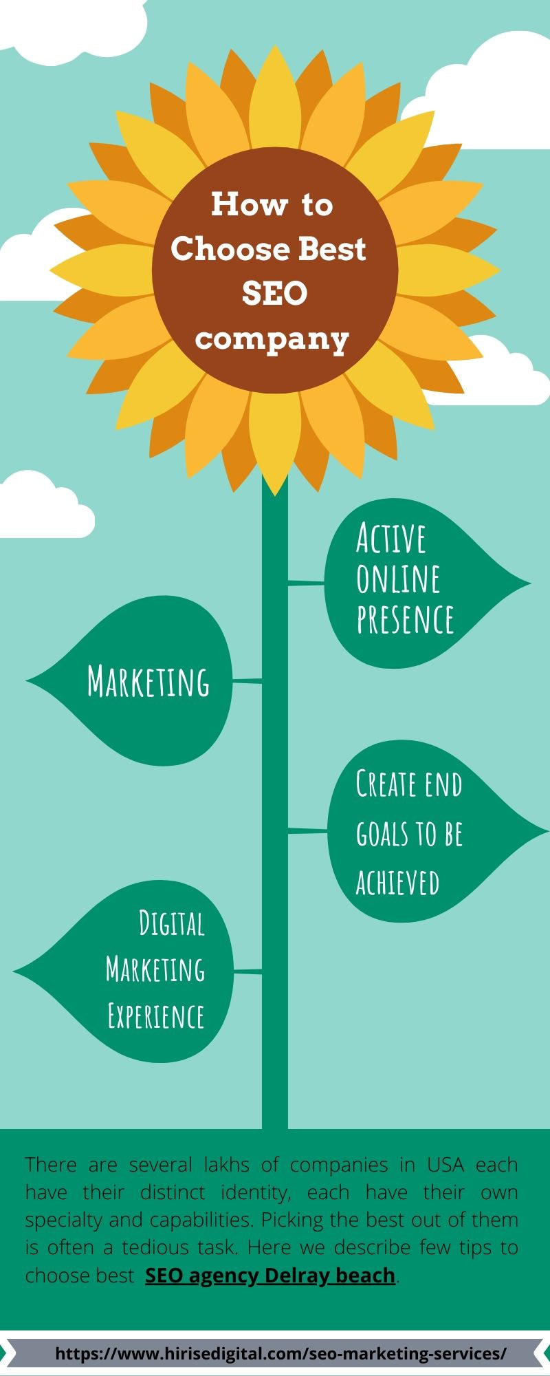 How to Choose the Best SEO company