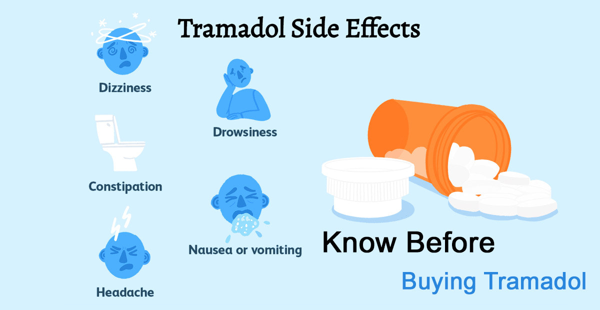 Side Effects of Tramadol
