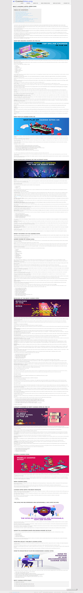 Best Casino Sites 2020