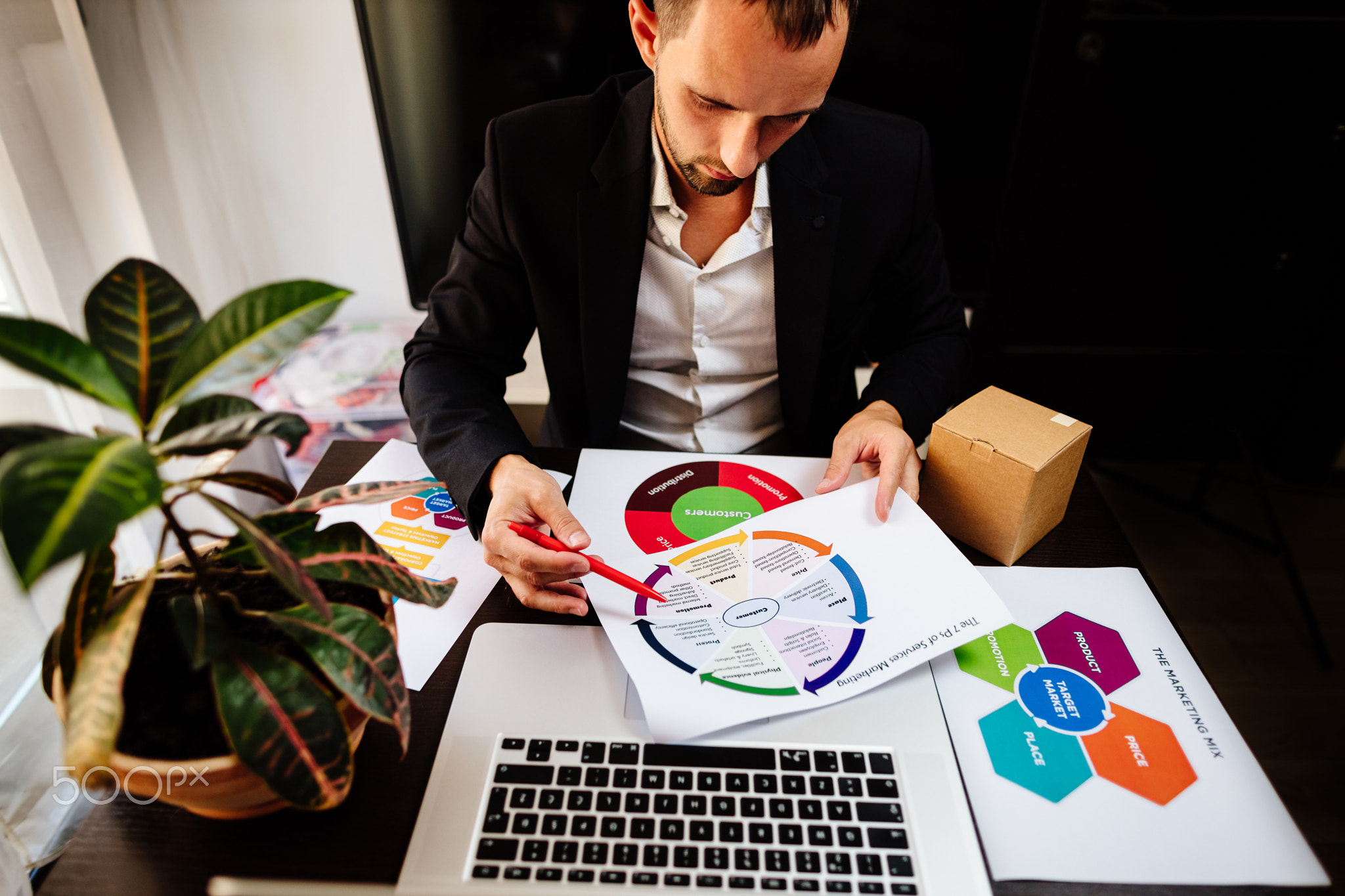 product marketing manager making marketing strategy for new product