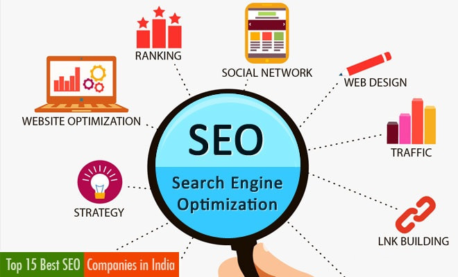 SEO Company/Agency in Bangalore - Best SEO services Bangalore.