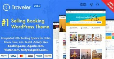 Traveler WordPress theme freely available now - Imgur