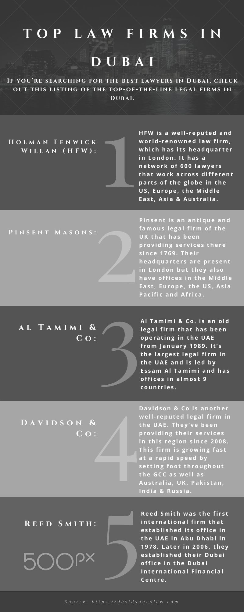 Law Firms in Dubai