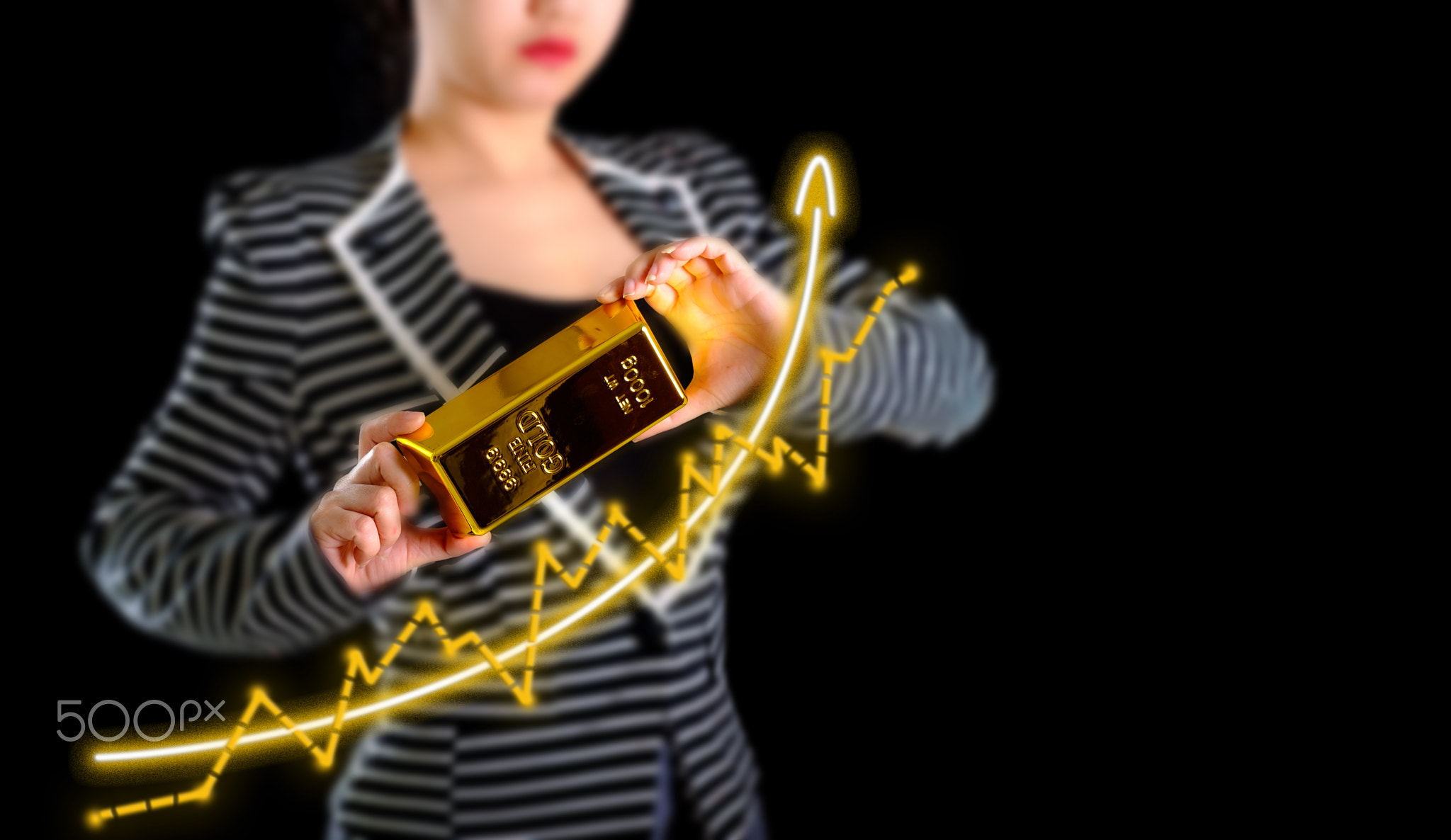 Growth of gold price graph chart to growth investors