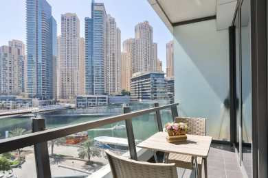 Online Property For Rent In Dubai