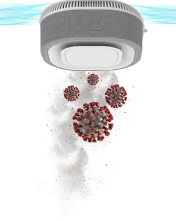 Best Air Purifier for Viruses | Aura Smart Air