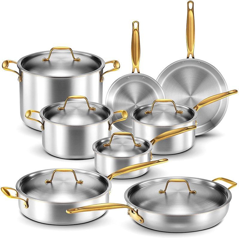 The Best Induction Cookware