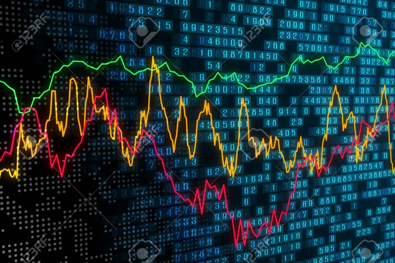 forex chart