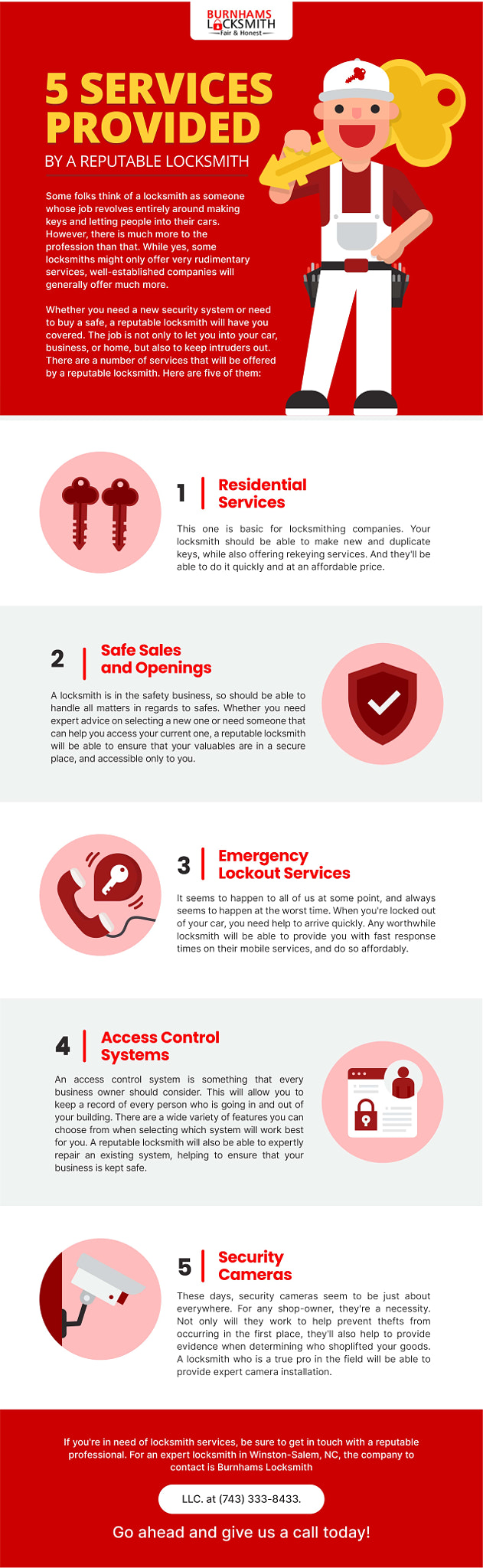 5 Services Provided By a Reputable Locksmith