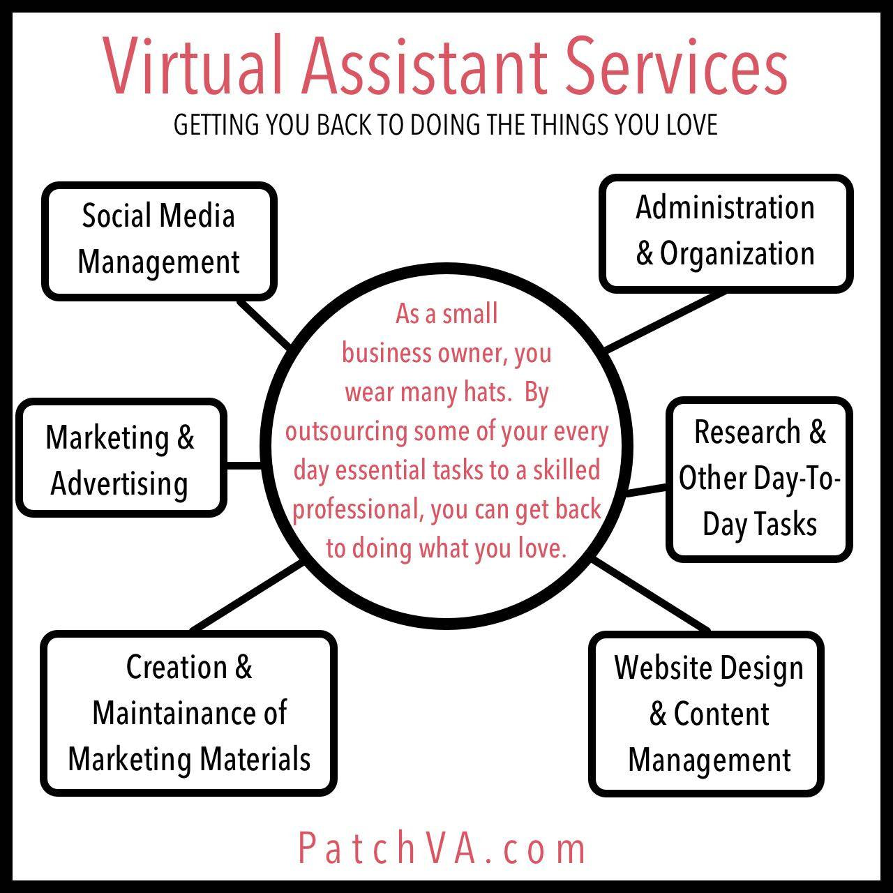 Expert Virtual Assistant Services