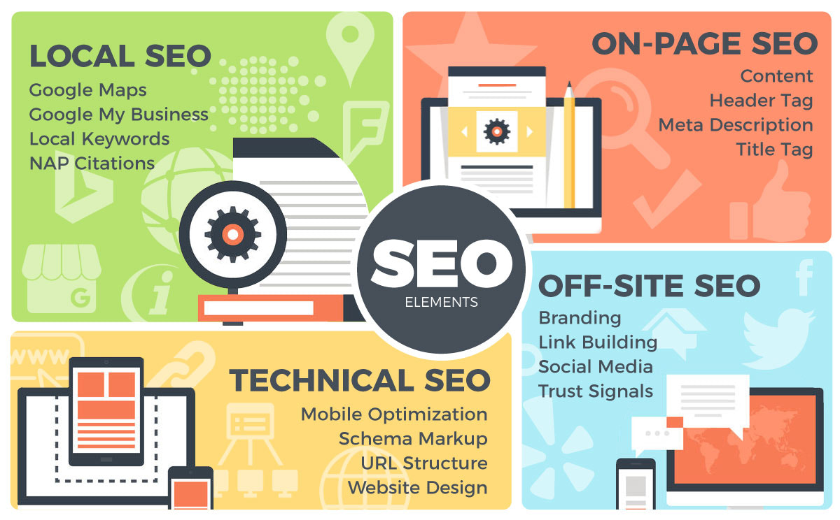 seo-company-agra