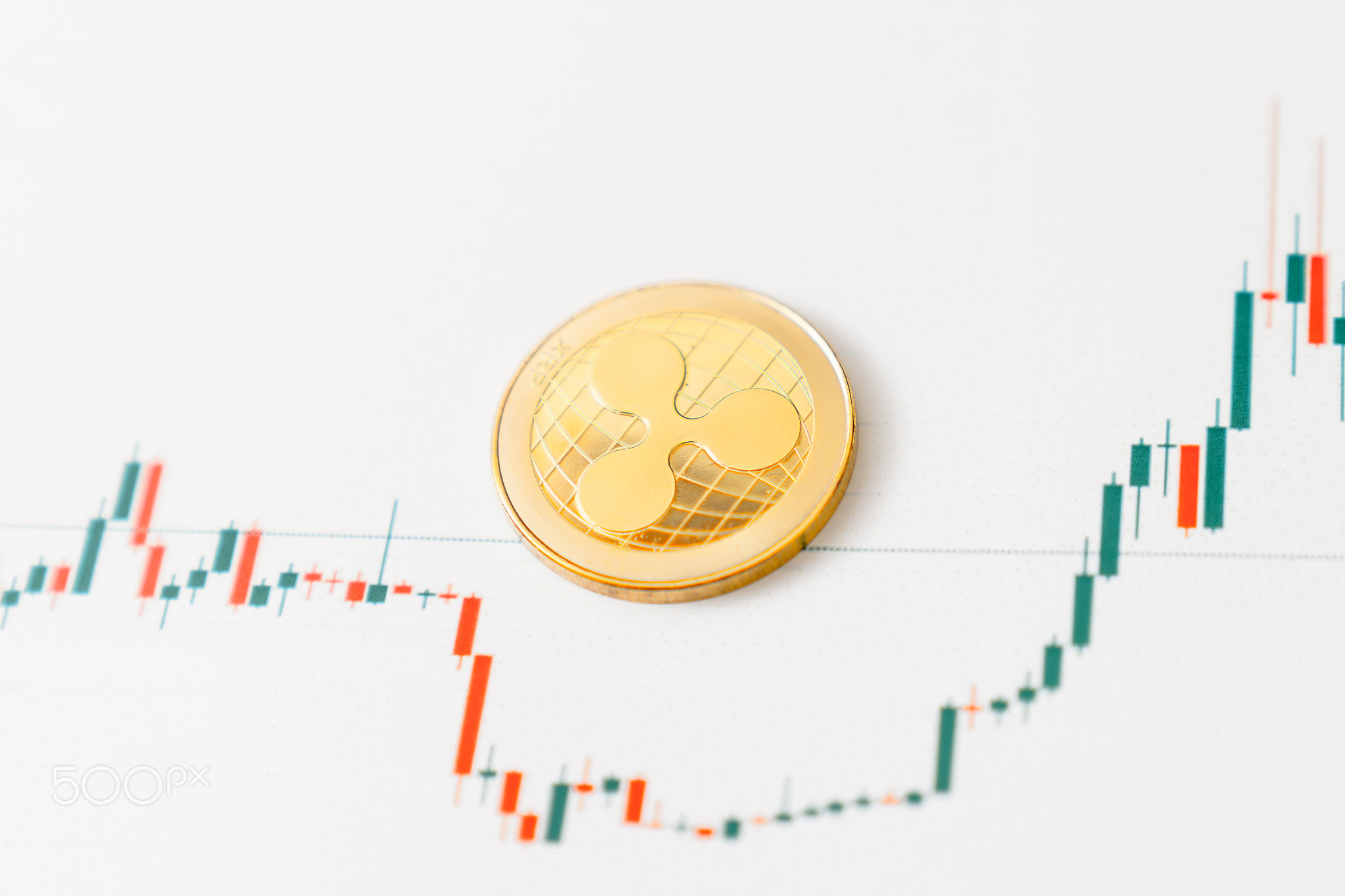 Cryptocurrency trading. Cryptocurrency chart. New World Currency.