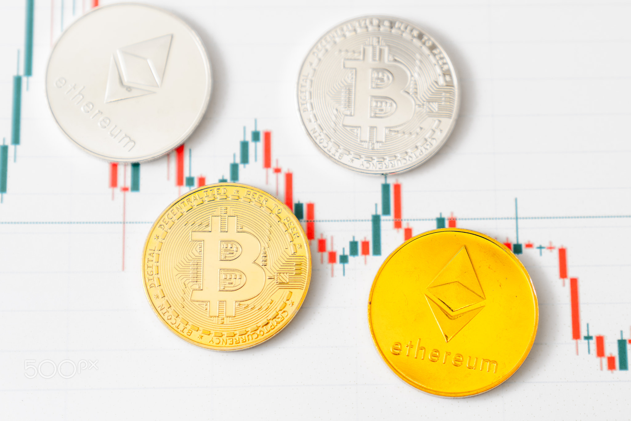 Cryptocurrency trading. Cryptocurrency chart. New World Currency.