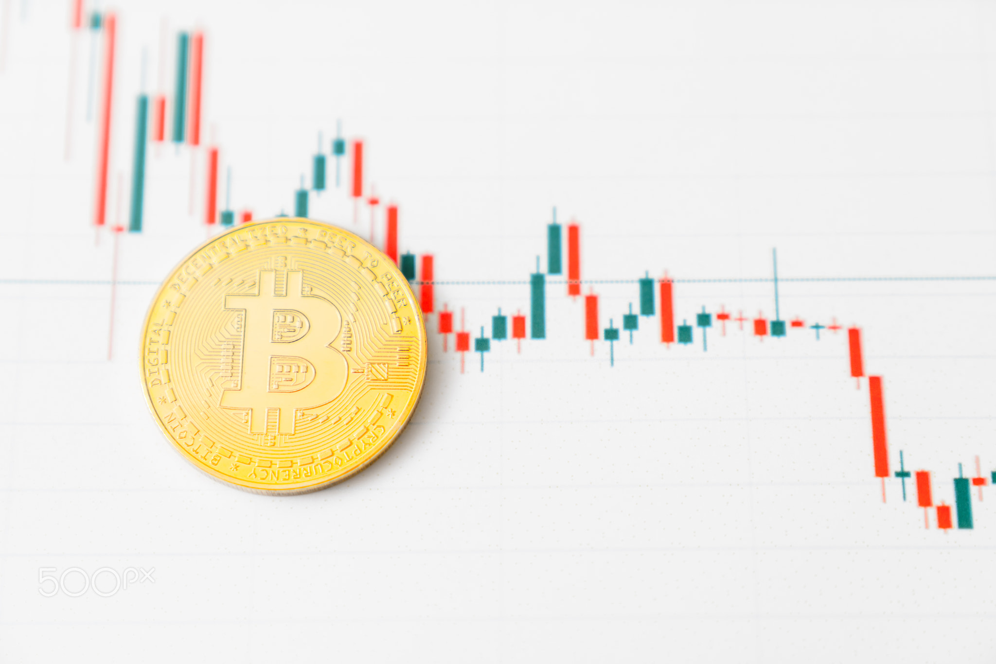 "crypto trading charts"