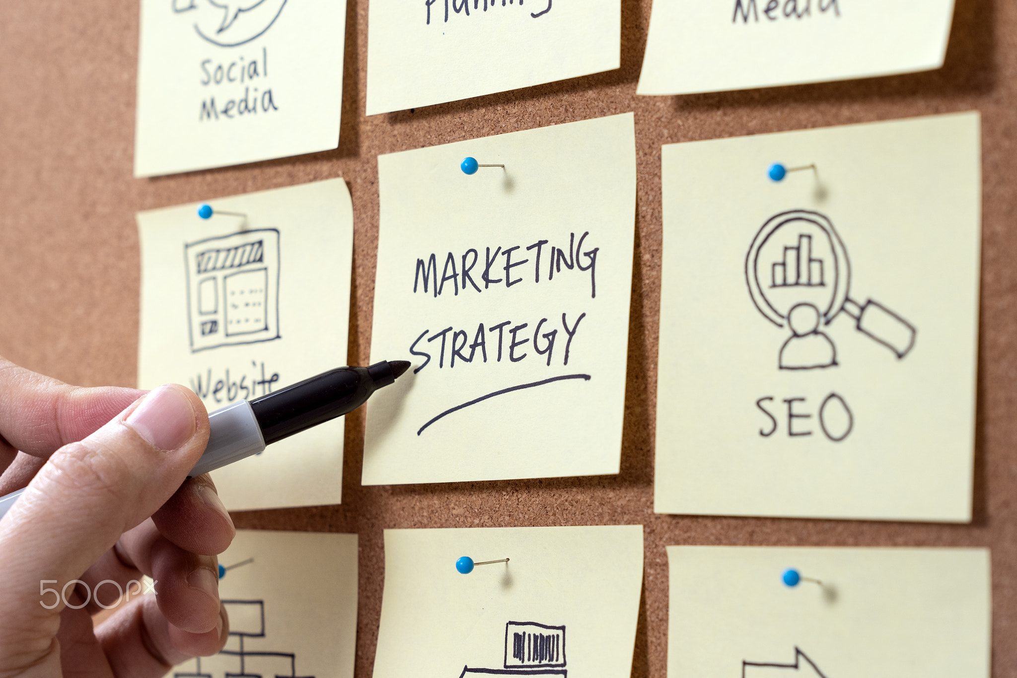 Marketing Online Strategy
