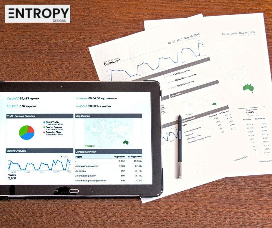 Digital Marketing Agency