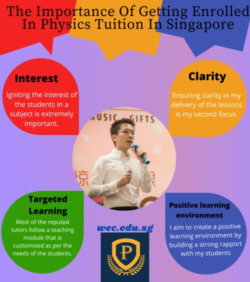 JC physics tuition