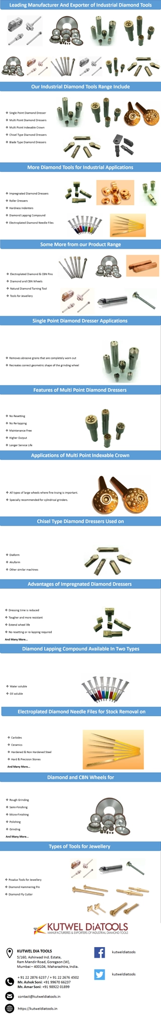 Leading Manufacturer and Exporter of Industrial Diamond Tools