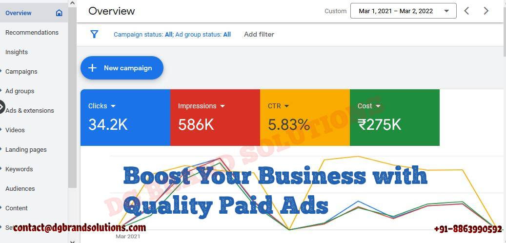 Pay Per Click Advertising Service, PPC Experts