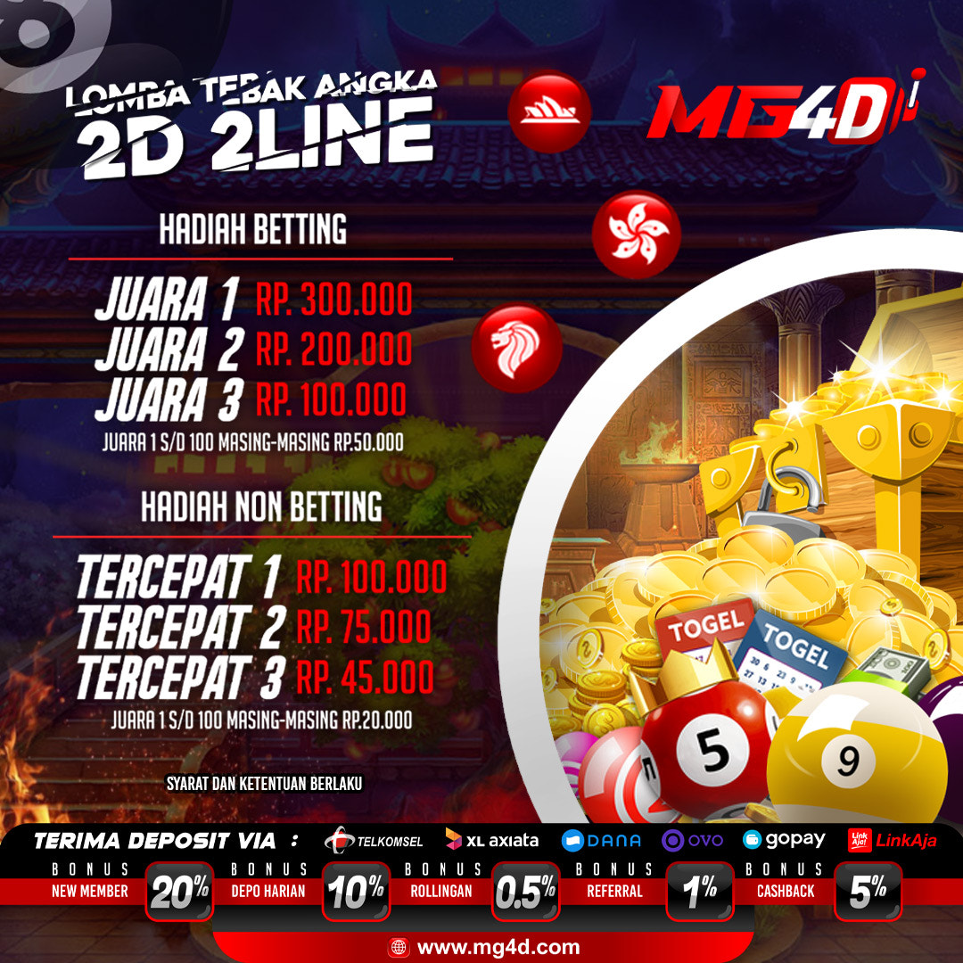 MG4D Situs Daftar Slot Online & Agen Judi Togel Terpercaya