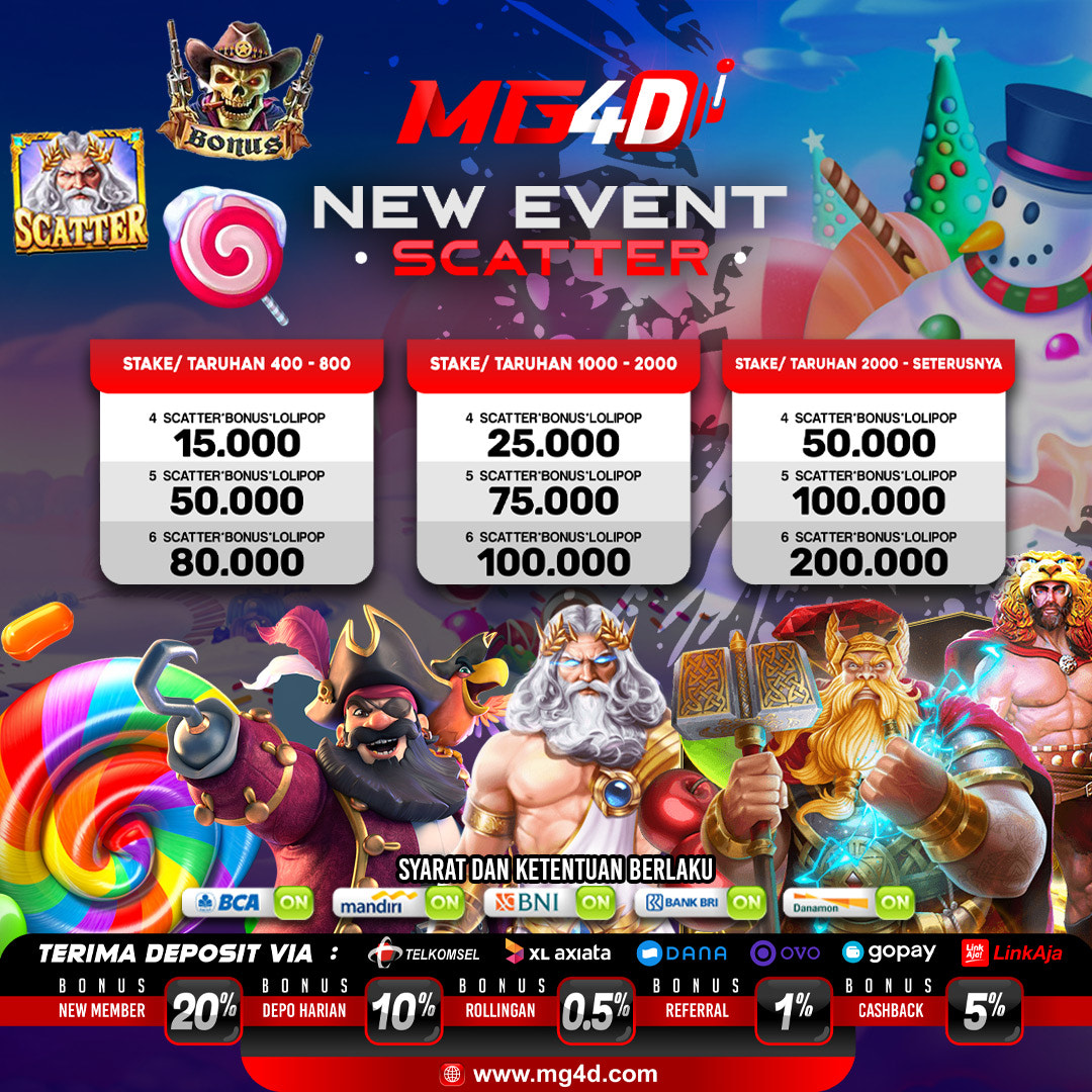 MG4D Situs Daftar Slot Online & Agen Judi Togel Terpercaya