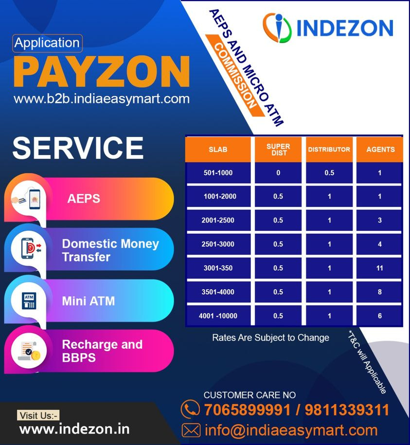 Aadhaar Enabled Payment System