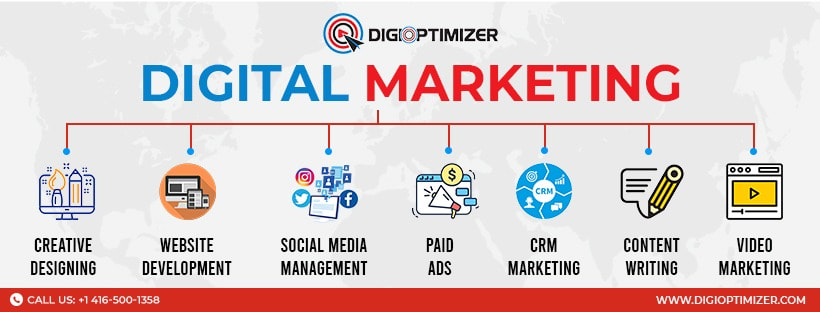 Best Digital Marketing Agency In Canada