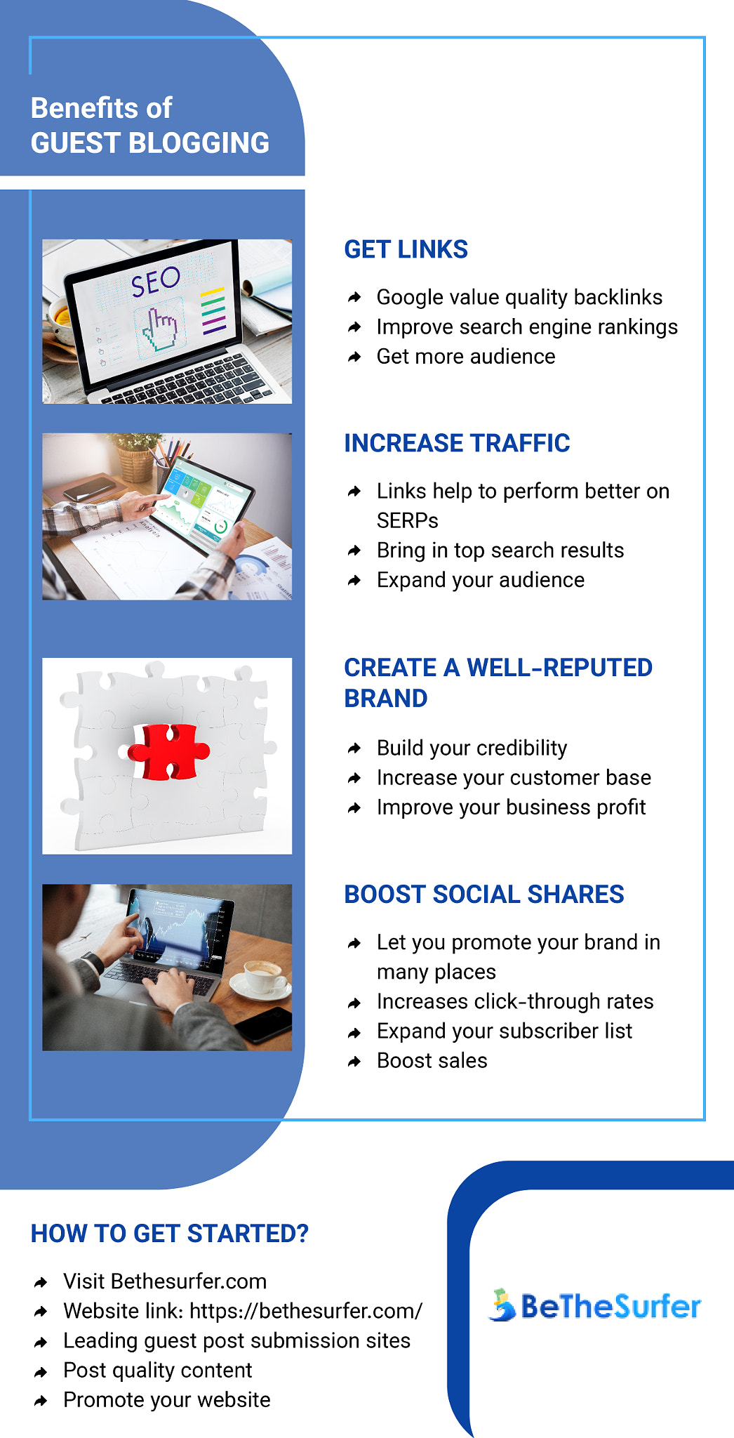 Top Benefits of Guest Blogging