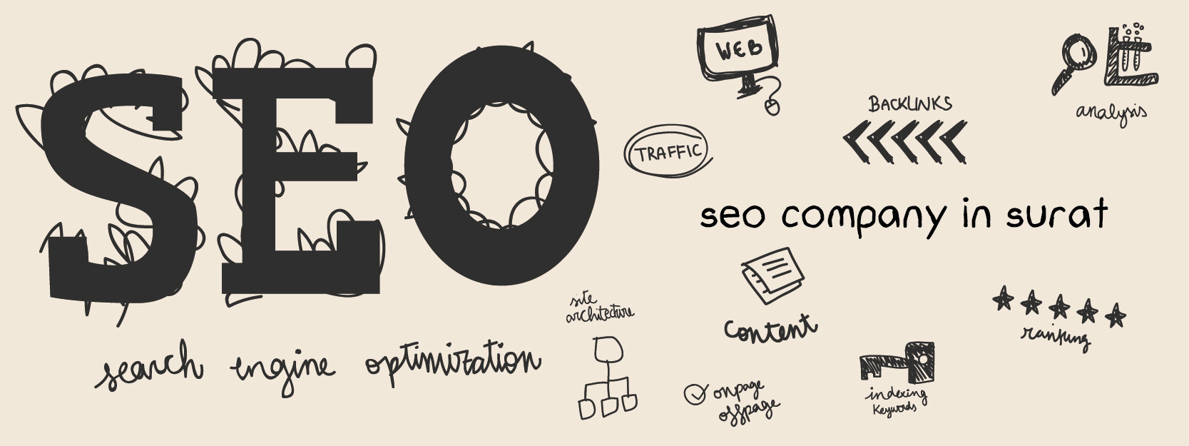 Best SEO Company Surat | SEO Services in Surat  - TechEasify