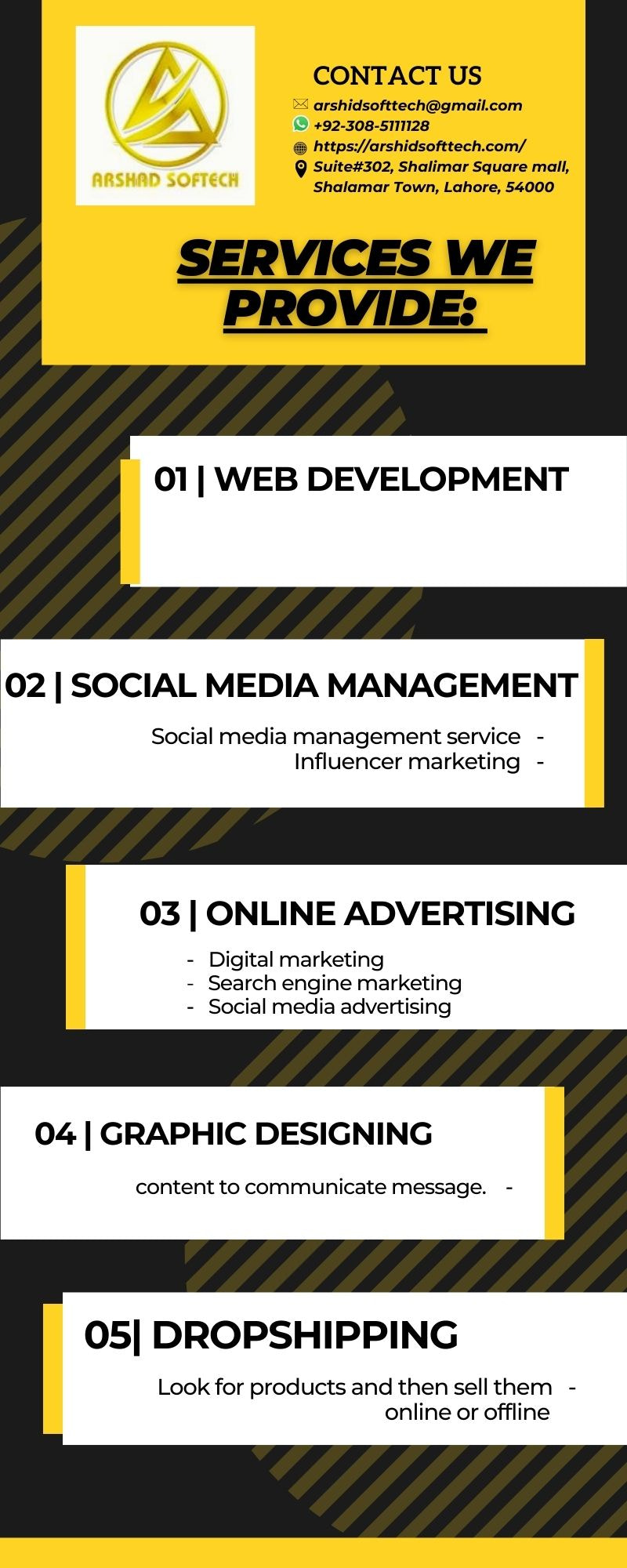 digital marketing Services
