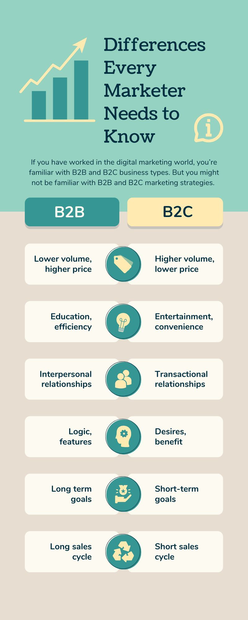 LOCAL SEO PRICING GUIDE - EVERYTHING YOU NEED TO KNOW ABOUT LOCAL SEO!