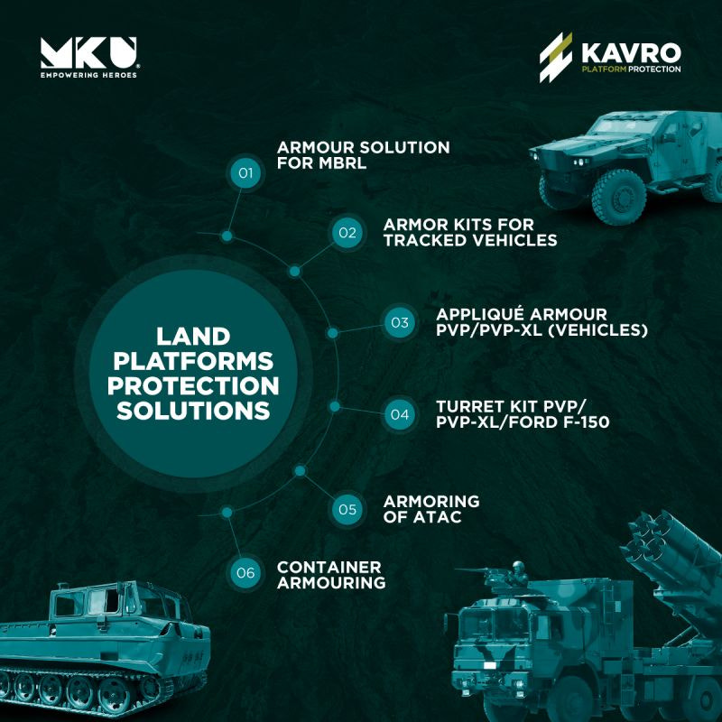 Land Vehicle Armouring Solutions - Kavro Platform Protection