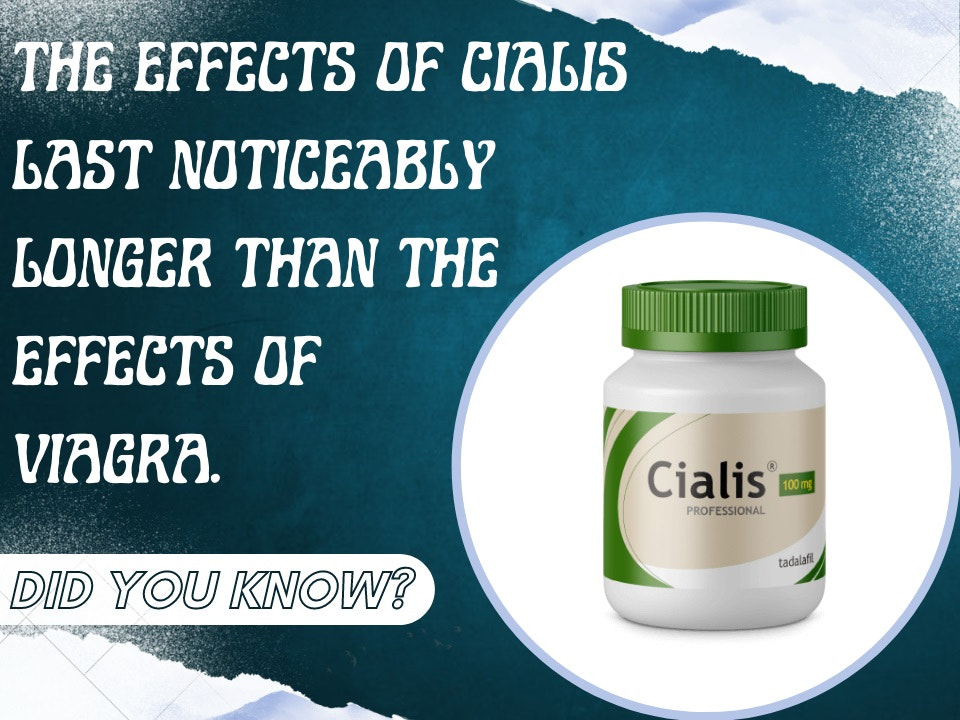 The effects of Cialis last noticeably longer than the effects of Viagra.