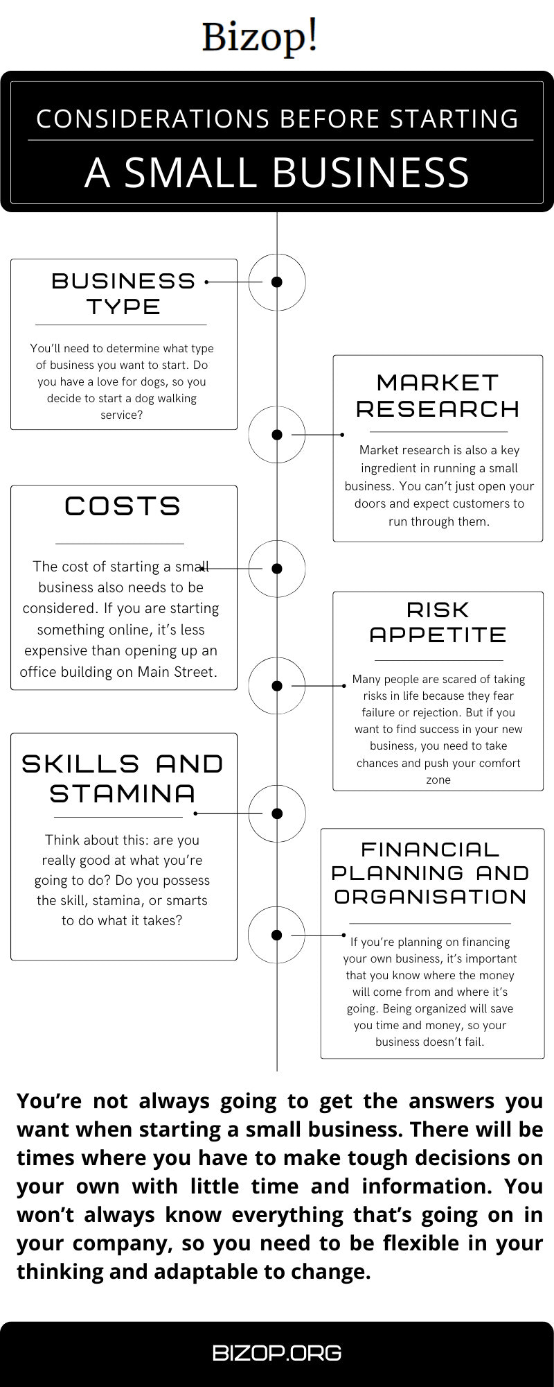 Considerations Before Starting a Small Business