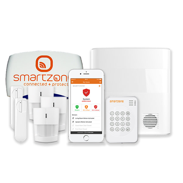 Smart home security