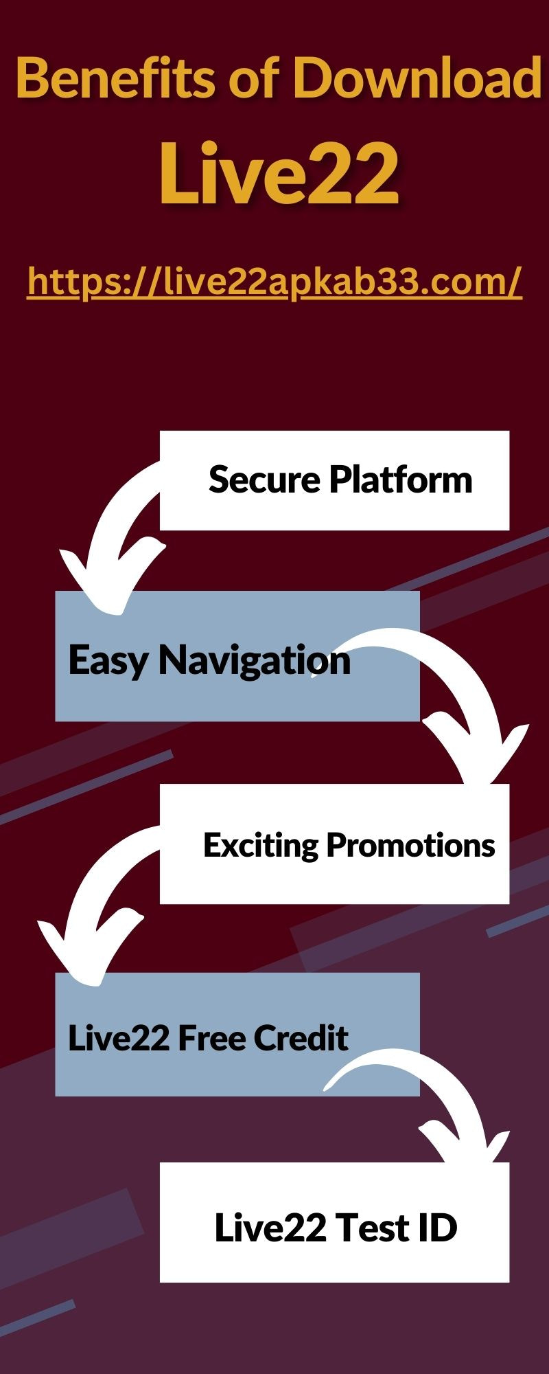 Benefits of Download Live22