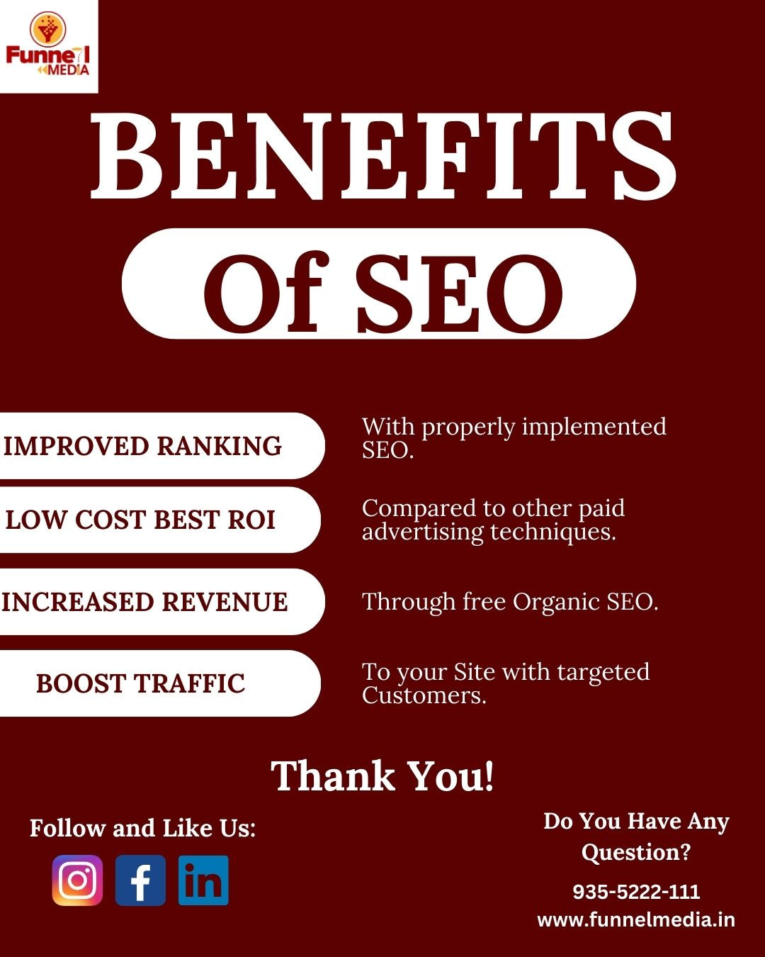 SEO Agencies in Gurgaon