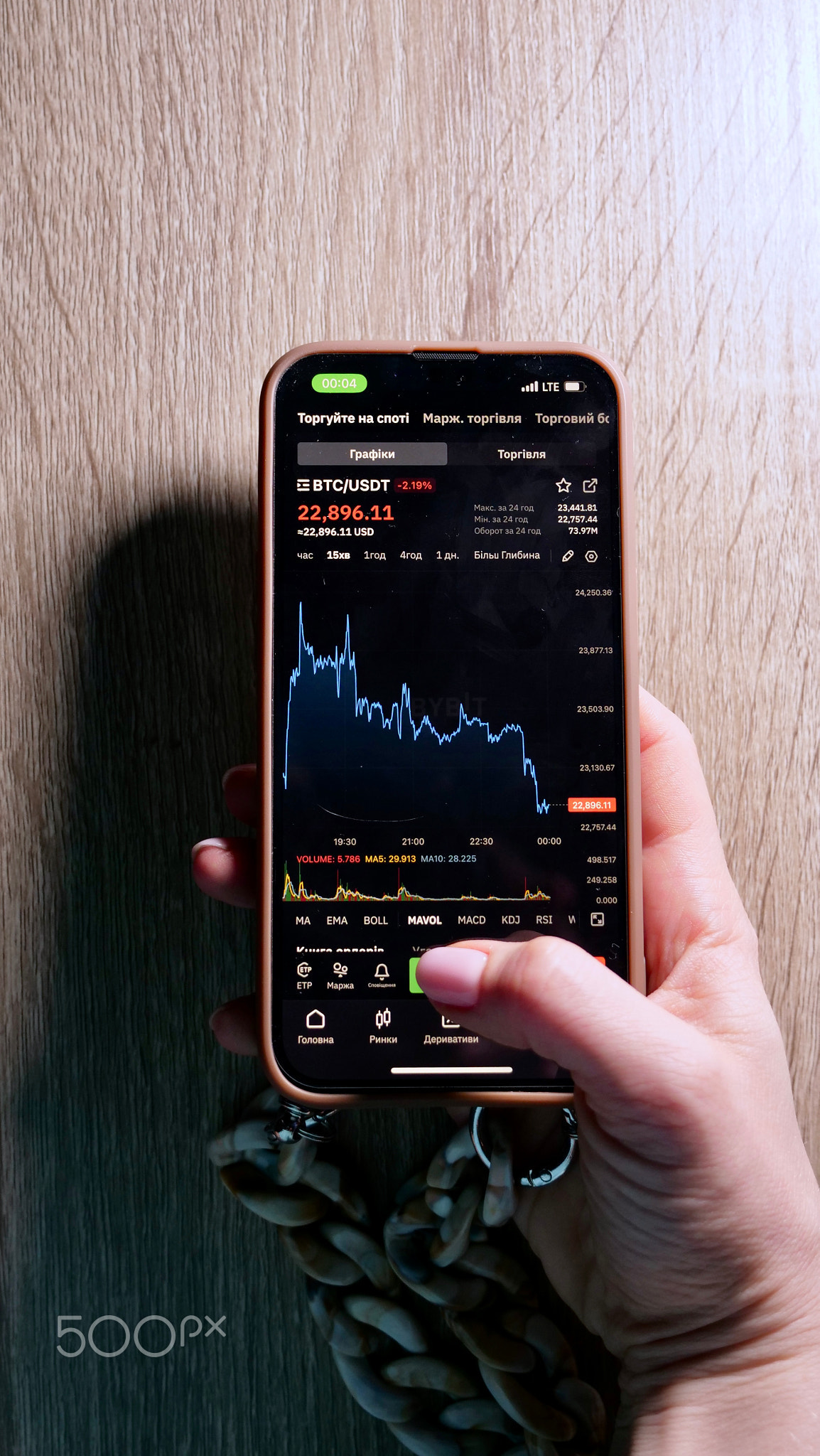 Spot trading cryptocurrency on the phone