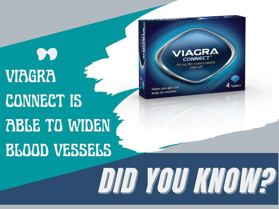 Viagra Connect is able to widen blood vessels.