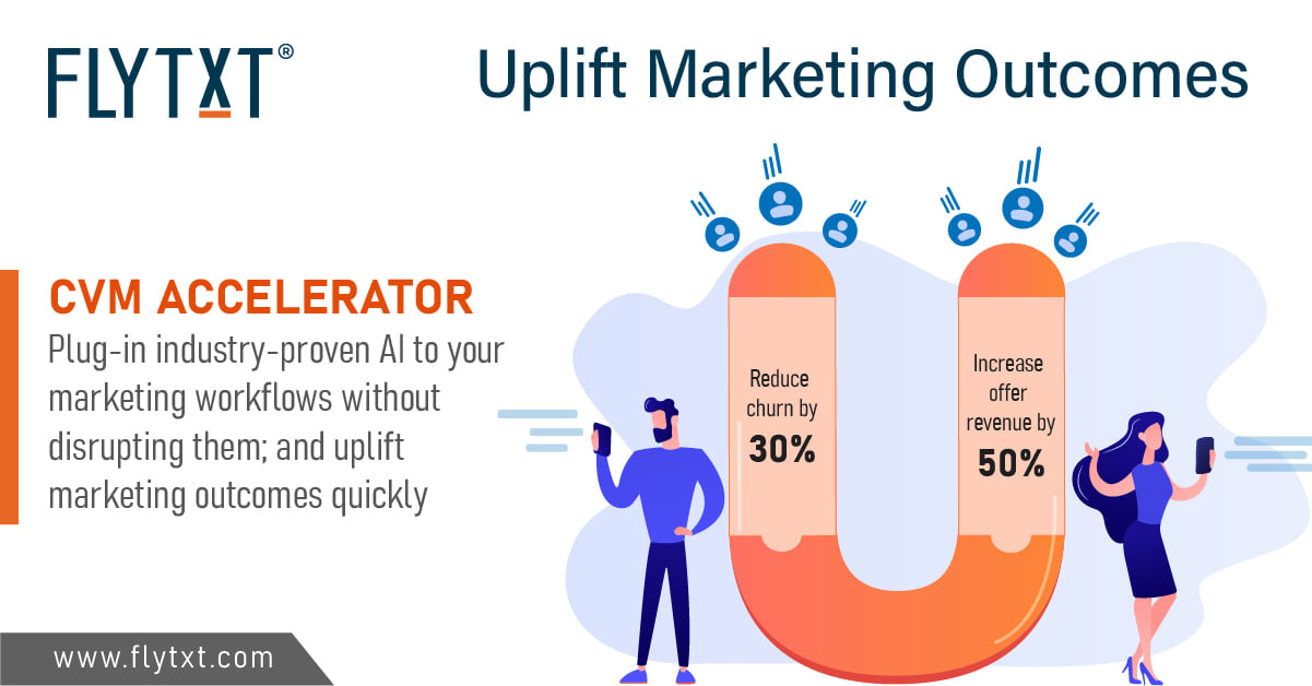 Flytxt | customer value management