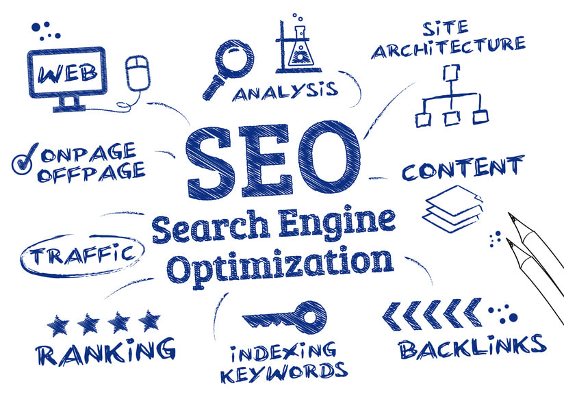 SEO Consultant India