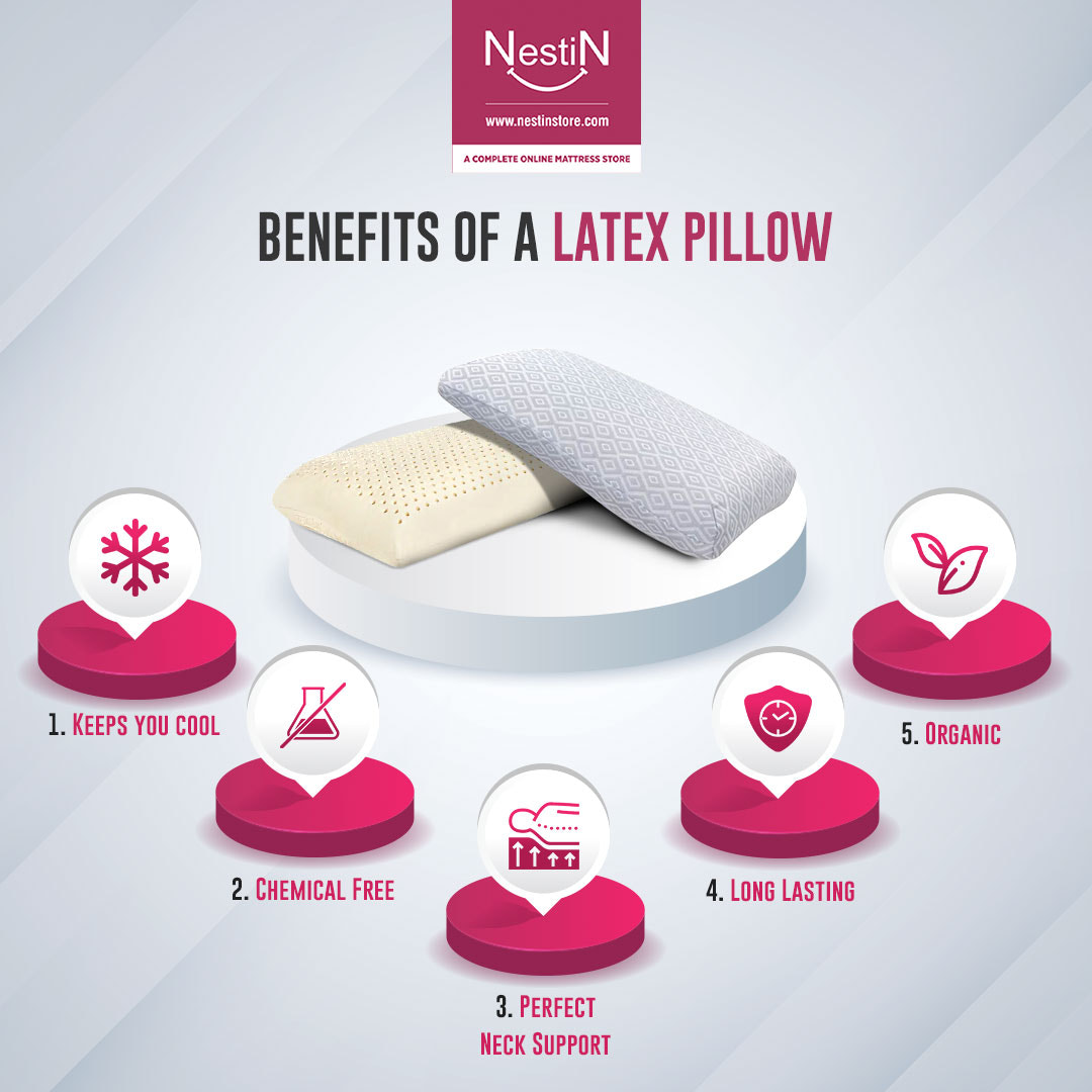 No More Stiff Neck Or Sore Shoulder With Nestin Mattress\t\t