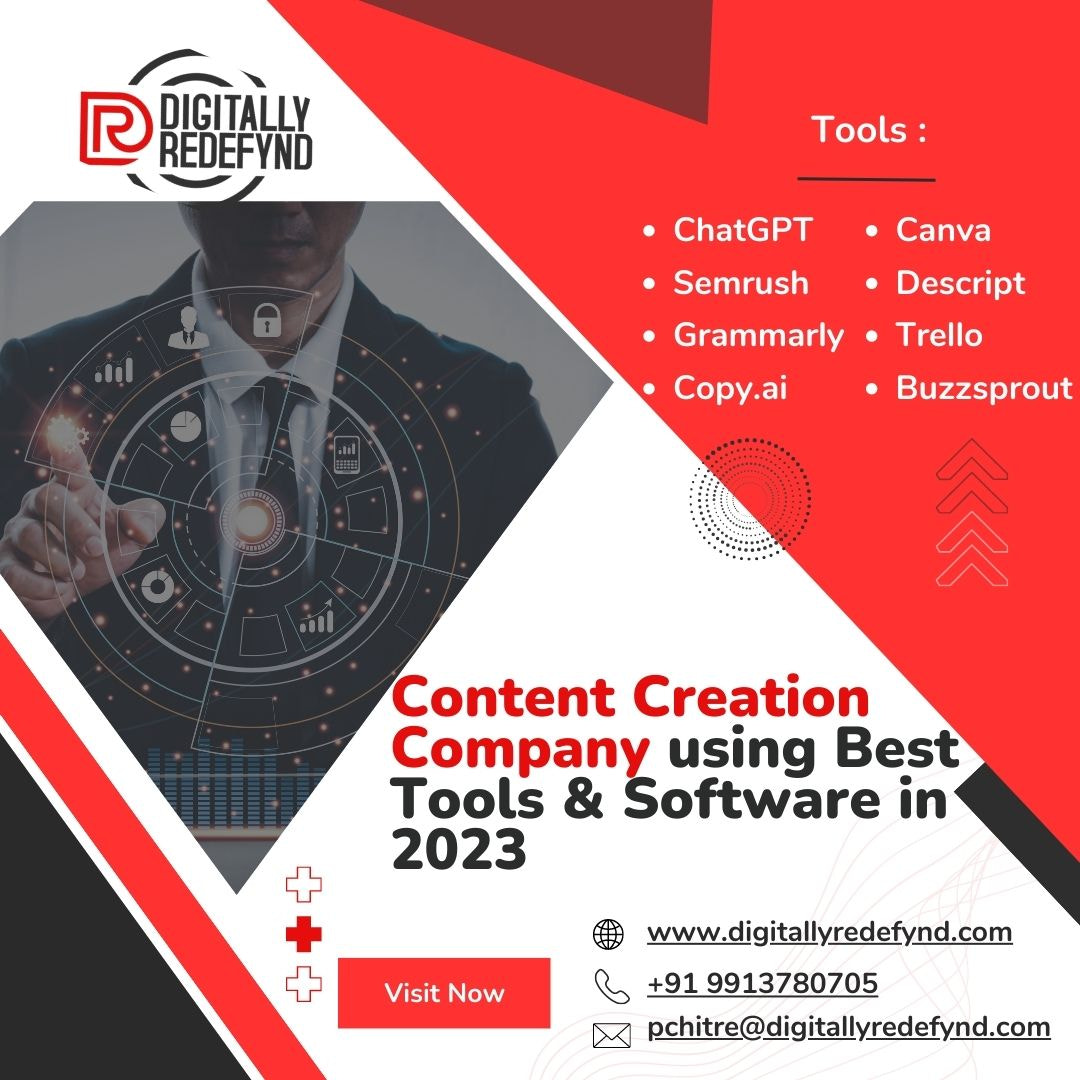 Content Creation Company using Best Tools & Software in 2023